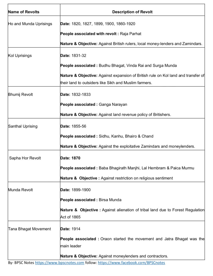 6457D43D-5AEC-4D38-80C3-2879ED51F5AE